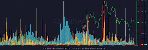 万向区块链凭什么能跻身数字金融独角兽俱乐部？