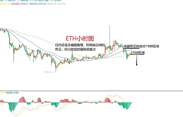 区块链晨报：行业震荡中的众生相