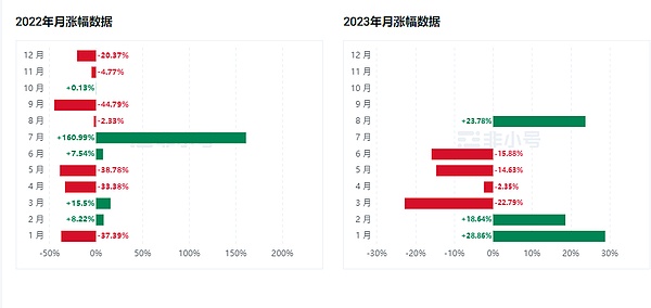 苹果再陷垄断风波：用户怒诉支付生态操控内幕