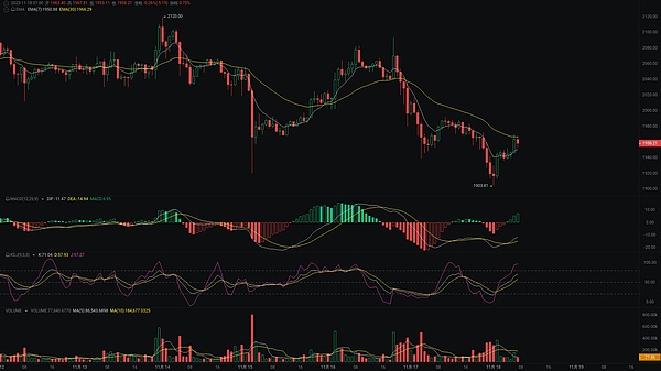 比特币ETF：一场即将到来的金融革命？