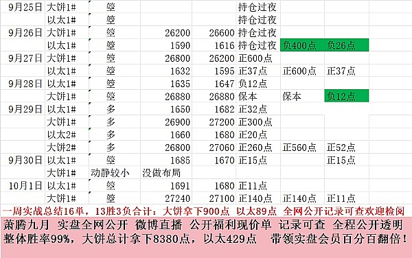 Web3.0日报：区块链生态最新动态一览