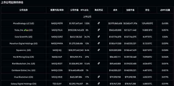 错过这个NFT通行证，你可能就与BASE空投失之交臂了