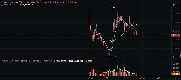 中植系崩塌启示录：当金融帝国轰然倒塌，我们该思考什么？