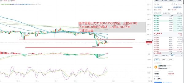 NFT市场一周观察：数字艺术交易热度不减