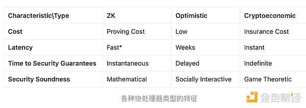 比特币2024年或将迎来爆发式增长，分析师预测价格走势惊人