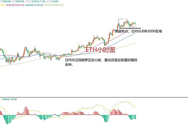 贝拉钱包：打开Web3.0世界的钥匙