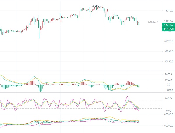 PEPE币的财富密码：15%收益背后的市场逻辑