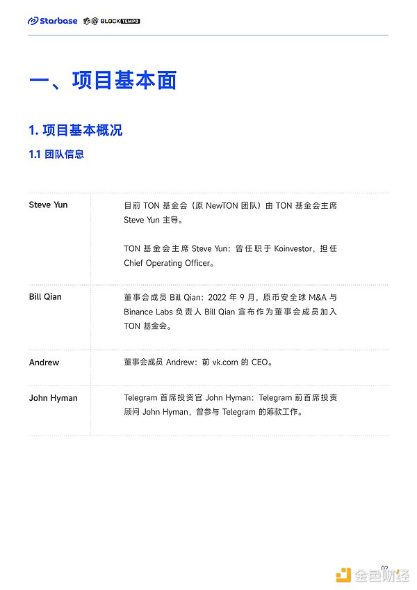 走进DApp世界：区块链应用的新革命