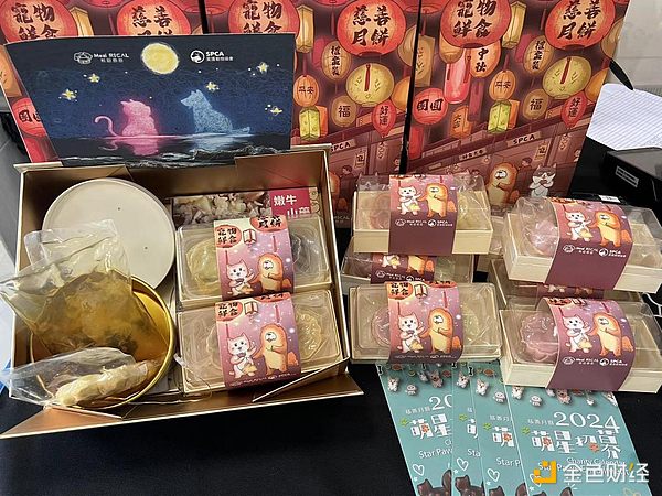 以太坊高位震荡，警惕头肩顶风险