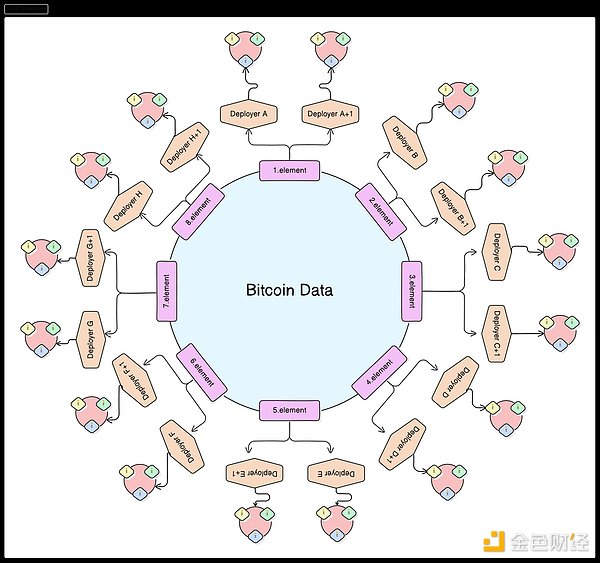 新加坡28亿洗钱案背后的金融暗流：一个资深金融观察者的思考