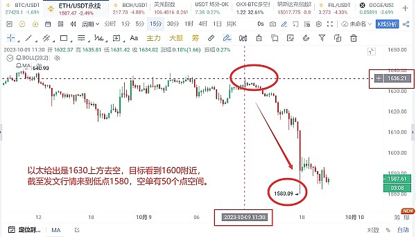 NFT泡沫破灭背后：当数字藏品跌下神坛
