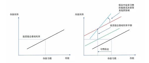 SEC与瑞波案：一场尚未落幕的监管博弈