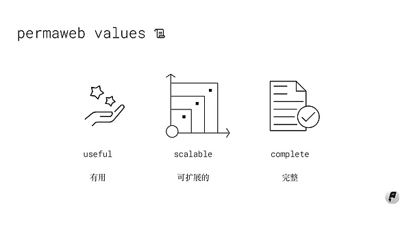 8月25日行情观察：比特币走势关键期，市场情绪微妙变化