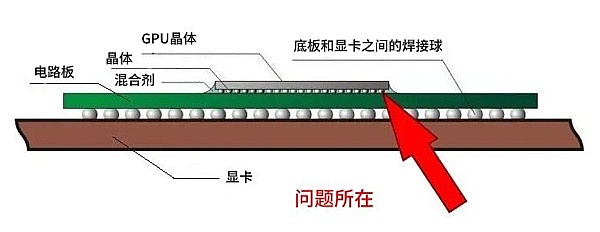 以太坊大佬集体抛售：是市场预警还是常规操作？