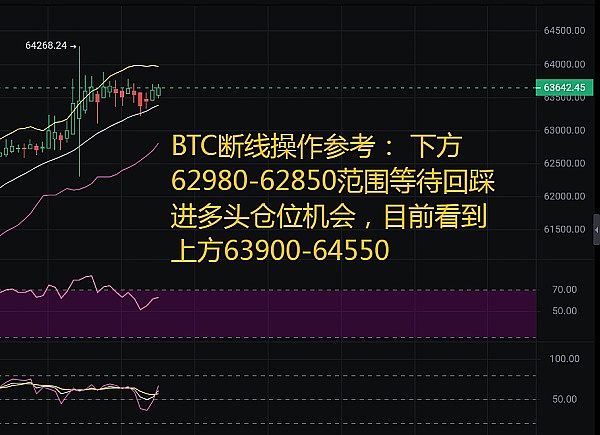 币圈震荡：CZ天价罚单背后的行业警钟