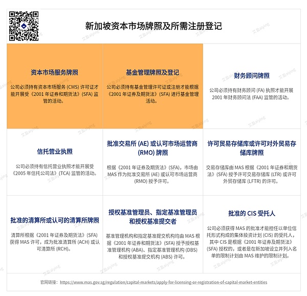 战火中的以色列加密创业者：他们在经历什么？