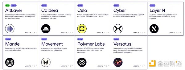 Telegram上的链上数据侦探：NerdBot深度体验报告
