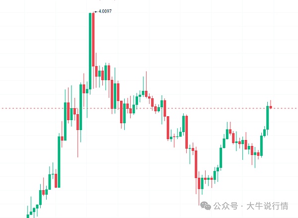华盛顿的政治闹剧：政府停摆在即，加密货币立法恐遭池鱼之殃