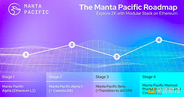 比特币ETF狂欢背后：我们是否正在失去比特币的灵魂？