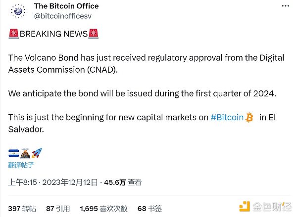 比特币牛市真的要来了？资深分析师给出关键信号