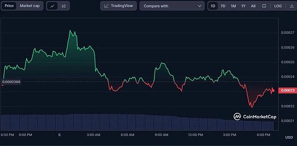 卡尔达诺ADA：这只慢牛真能在加密货币竞赛中逆袭吗？