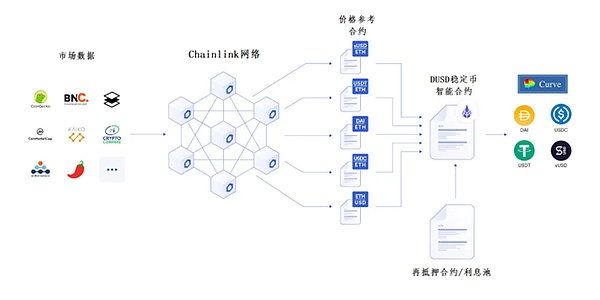 重磅！FBBank第八轮NFT空投狂欢来袭