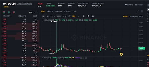 晨间币圈观察：BTC与ETH短线操作指南