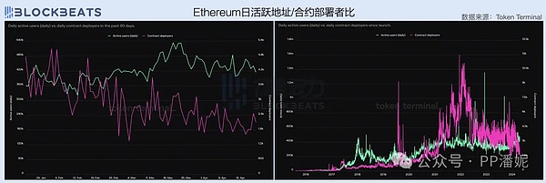 当市场疯狂时，我们该如何保持清醒？