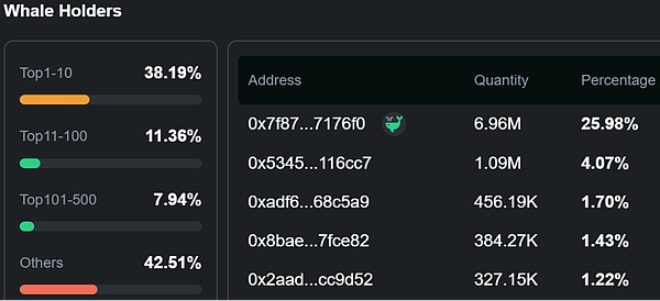 NFT市场周报：CryptoPunks强势反弹 迪士尼入场引发热议