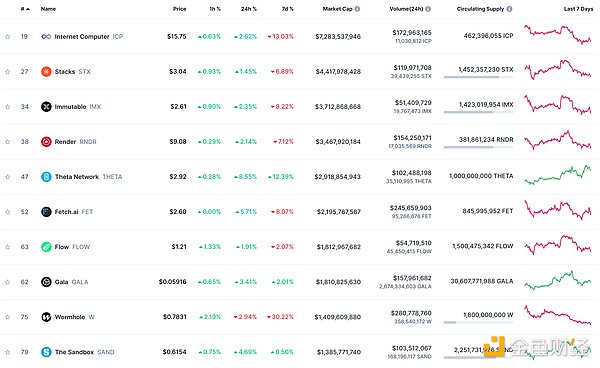 币圈惊现狼来了戏码：XRP遭13%暴力拉盘背后的真相