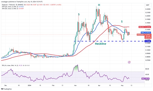 Hyperliquid：一个草根项目如何逆袭成为DEX巨头？