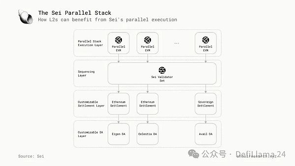 寒冬中的光芒：MOBOX如何重塑GameFi的未来格局