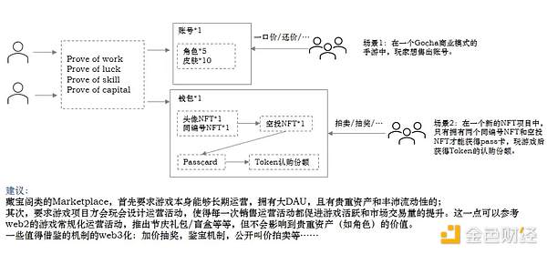 数字资产财库崛起：2025年加密货币市场的资本大迁徙
