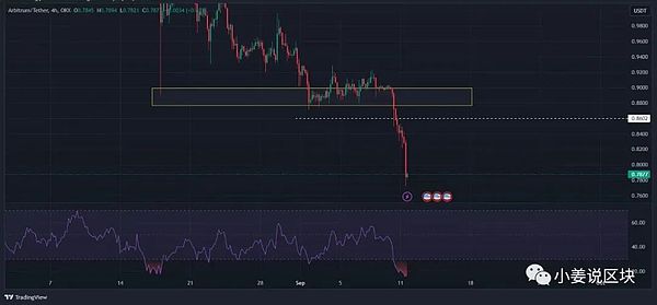 Ordinals Indexer安全警示：当Token交易遇上黑客陷阱
