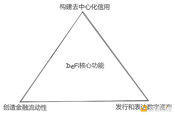 Maker币上演王者归来：沉寂两年终破1500美元天花板