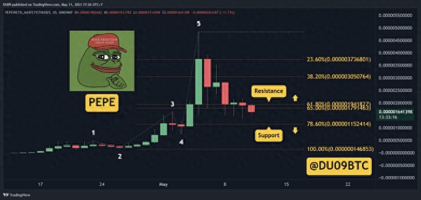 比特币惊魂24小时：假消息引发过山车行情，ETF闹剧背后藏着什么？